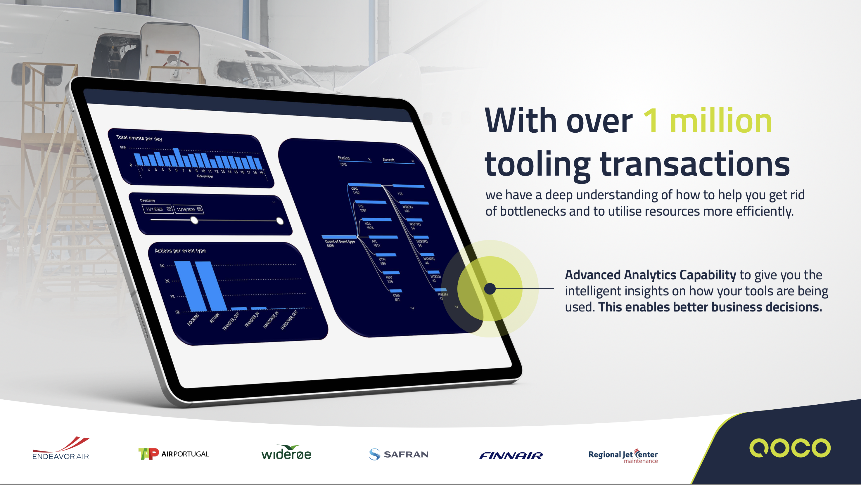 screenshot of QOCO Systems